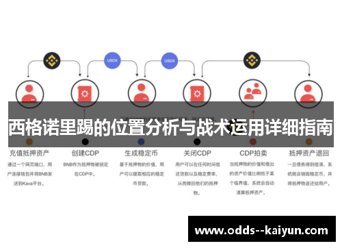 西格诺里踢的位置分析与战术运用详细指南