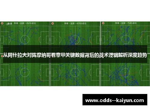 从阿什拉夫对阵摩纳哥看意甲关键数据背后的战术逻辑解析深度趋势