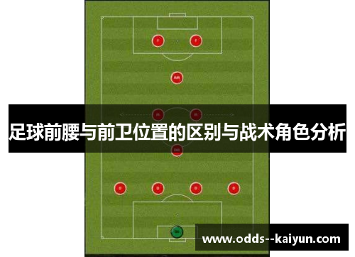 足球前腰与前卫位置的区别与战术角色分析