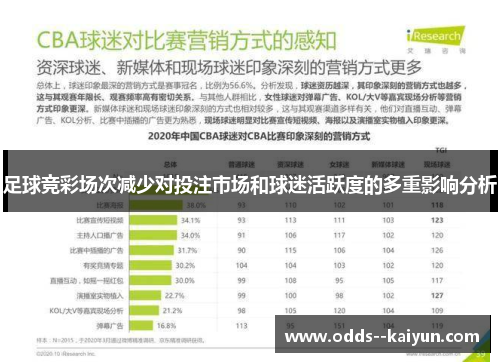 足球竞彩场次减少对投注市场和球迷活跃度的多重影响分析