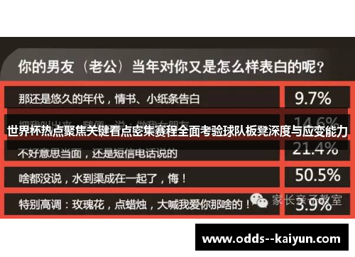 世界杯热点聚焦关键看点密集赛程全面考验球队板凳深度与应变能力